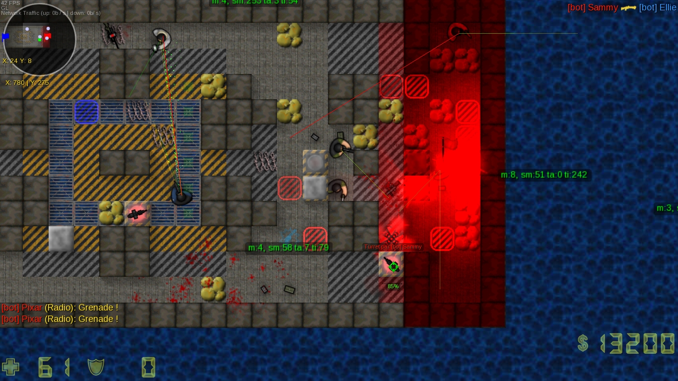 Une équité parfaite