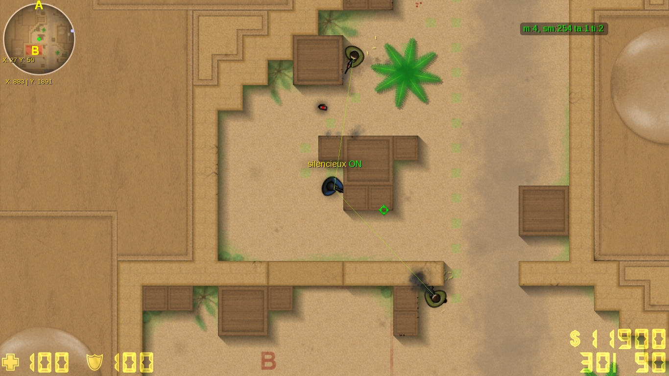 Une équité parfaite